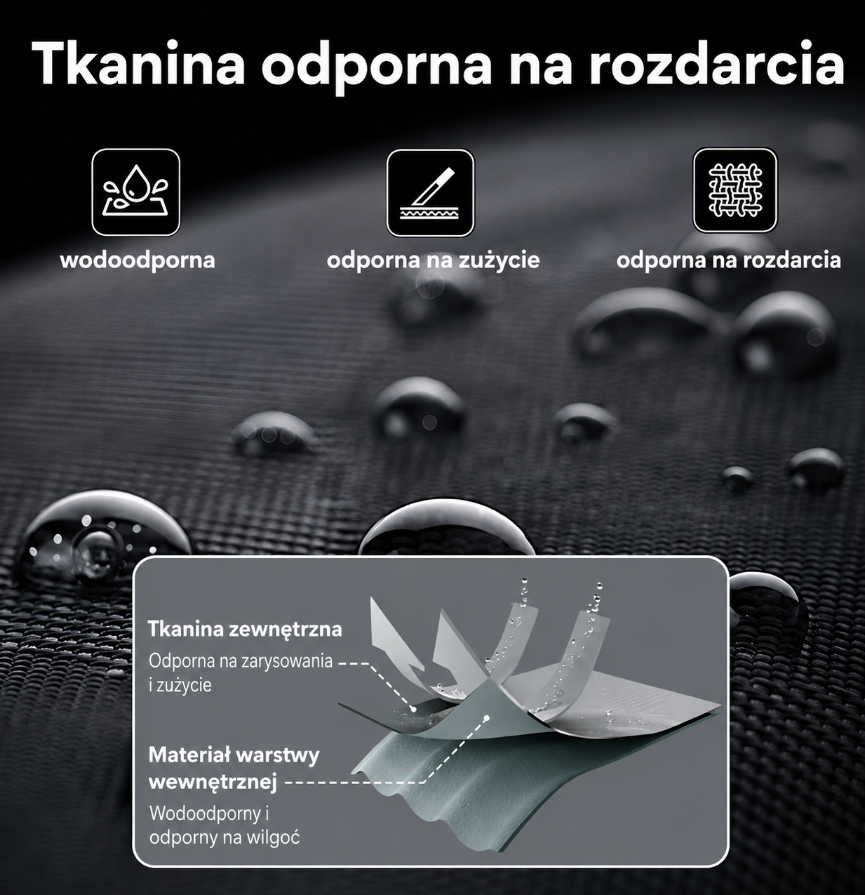Worki kompresyjne Virello PRO™ - Spakuj więcej, zapłać mniej!